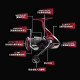 Котушка DAIWA 25 FUEGO LT 2500